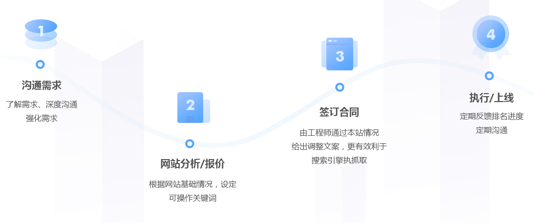 seo優(yōu)化(圖9) image.png