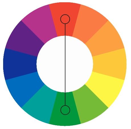 學習網(wǎng)頁設(shè)計應(yīng)了解基礎(chǔ)的網(wǎng)站色彩搭配知識